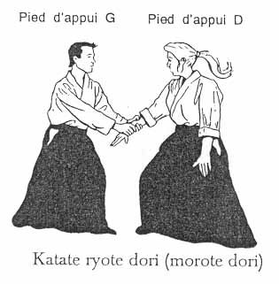 techniques/katate_ryote_dori.jpg