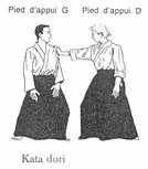 techniques/mini/kata_dori.jpg