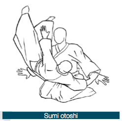 Sumi-otoshi.png