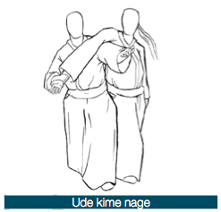 Ude-kime-nage.png